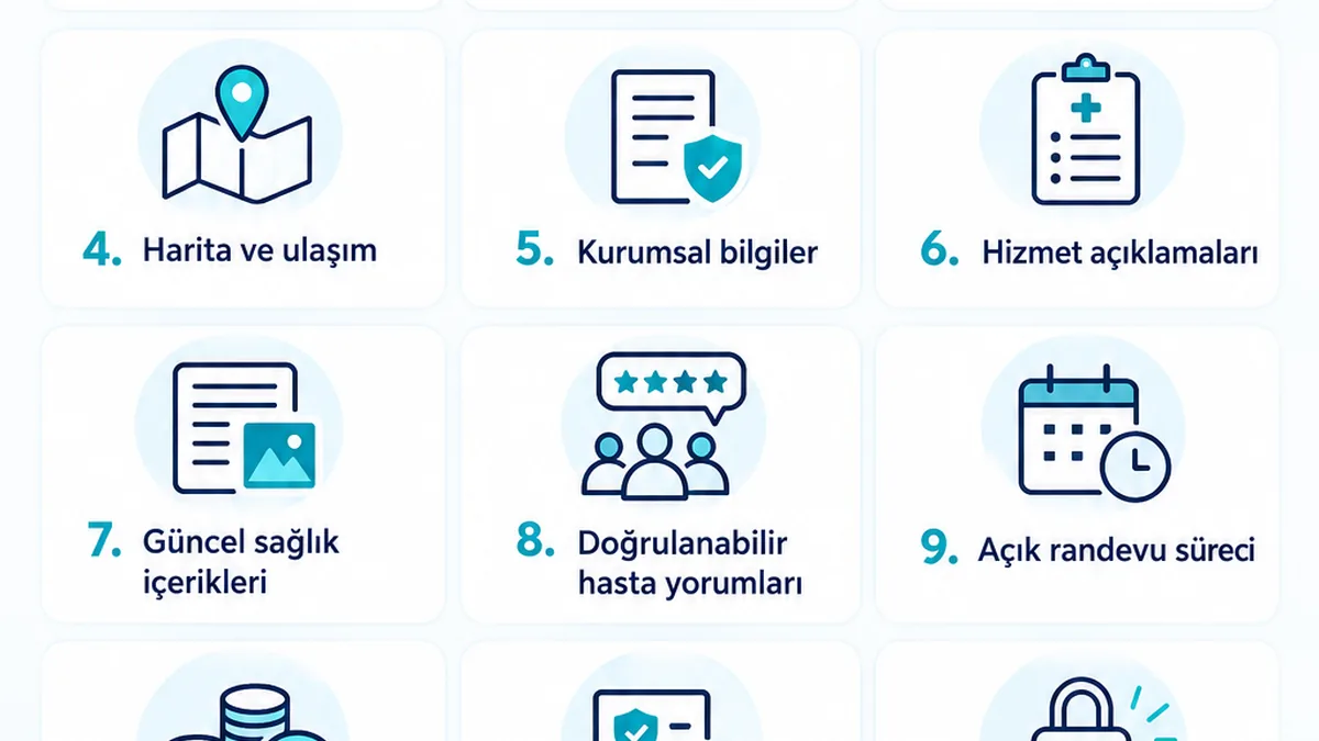 Klinik Web Sitesi İçin 15 Hayati Güven Sinyali ve Rehber