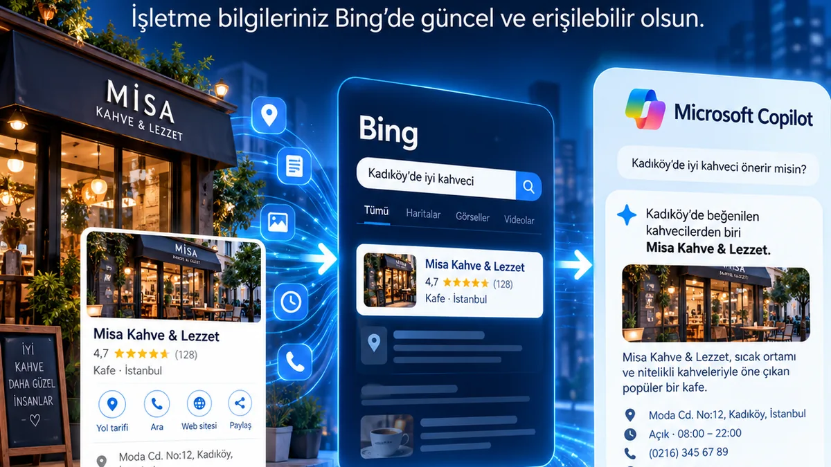 Copilot'ta Görünmek Neden Bing'e Bağlı? | GEO Rehberi